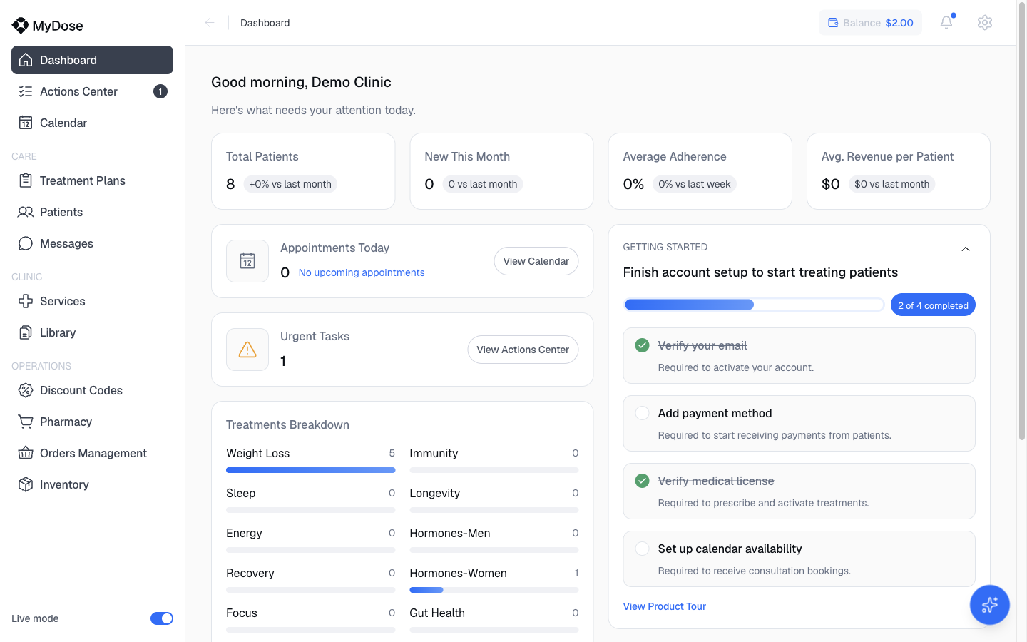 Clinic dashboard