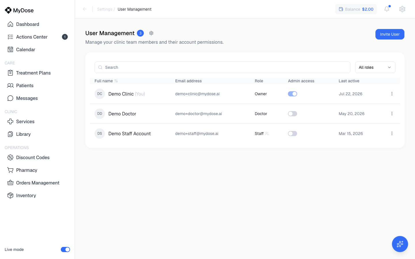 User Management team list